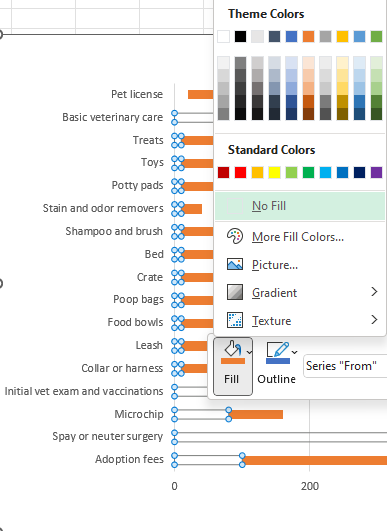 Setting a bar chart's fill option to no fill.