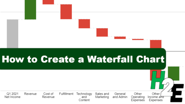 WaterfallChart