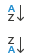 Ascending and descending order buttons in Excel.