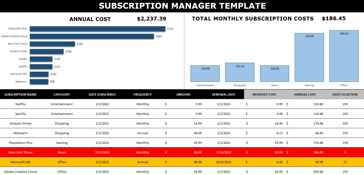 Subscription Model Excel Template