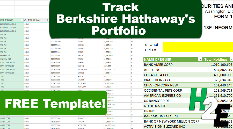 Berkshire Hathaway 13f Tracker