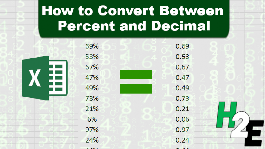 How to Change Decimal to Percent in Excel  