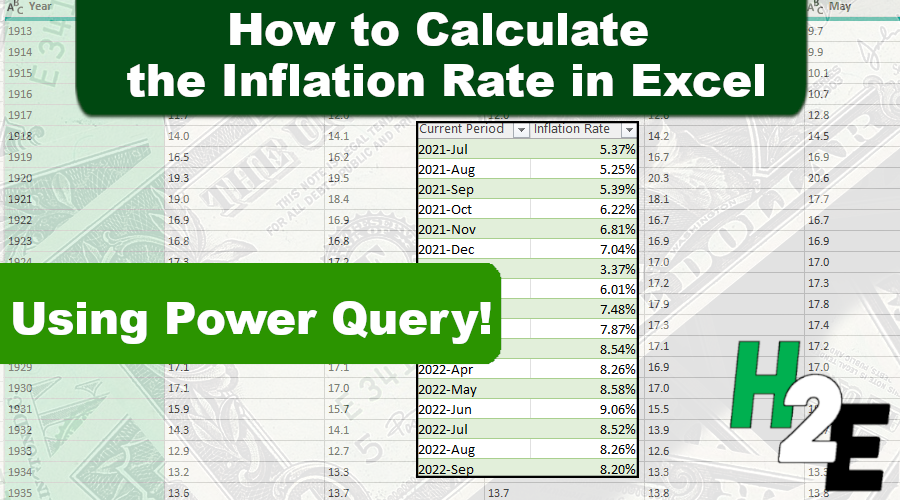 how-to-calculate-the-inflation-rate-in-excel-howtoexcel