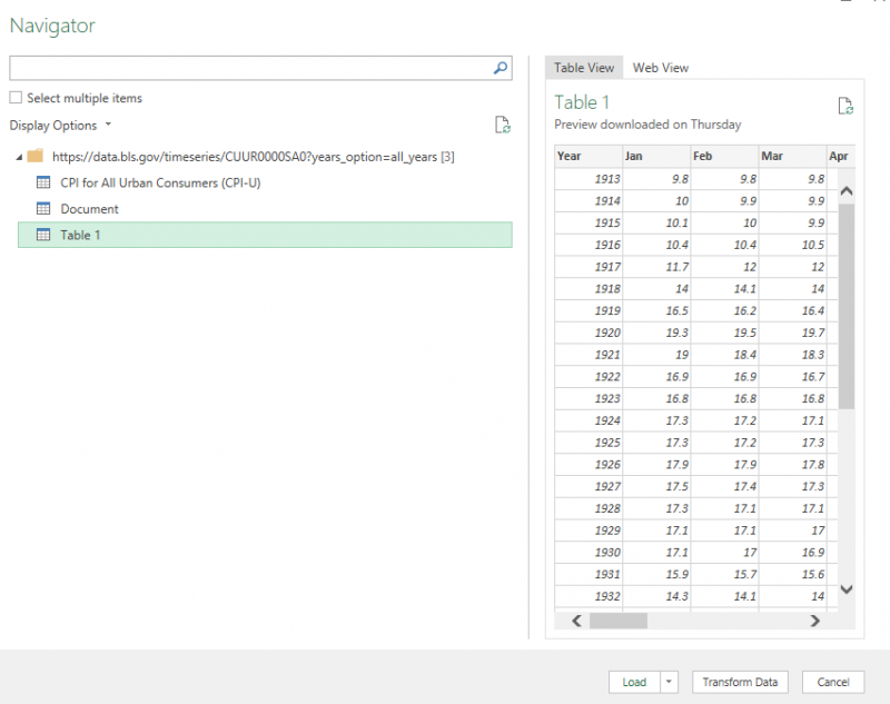 How To Calculate The Inflation Rate In Excel - HowtoExcel.net