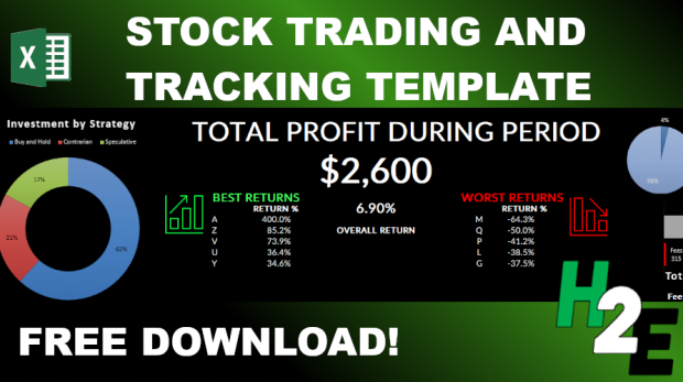 StockTradingTemplate