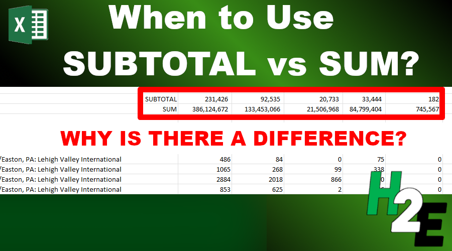 when-to-use-subtotals-in-excel-howtoexcel