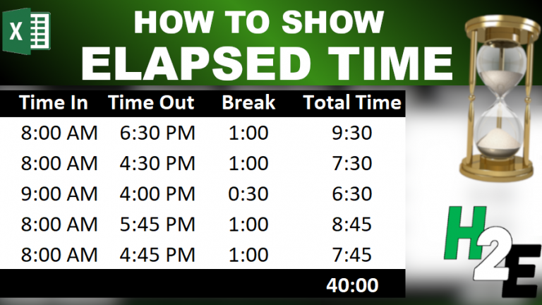 how-to-show-elapsed-time-in-excel-howtoexcel