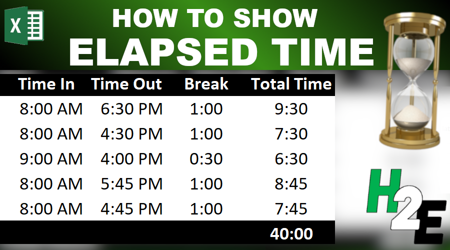 how-to-show-elapsed-time-in-excel-howtoexcel