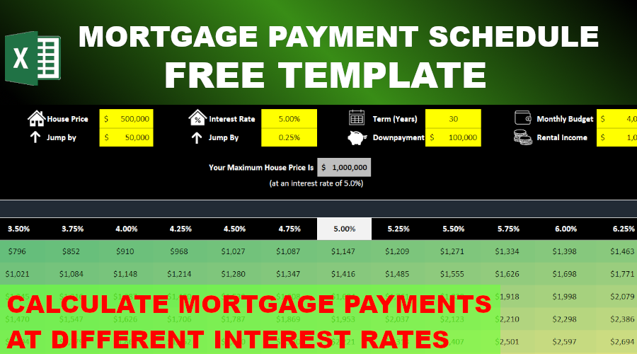 Mortgage Payment Calculator