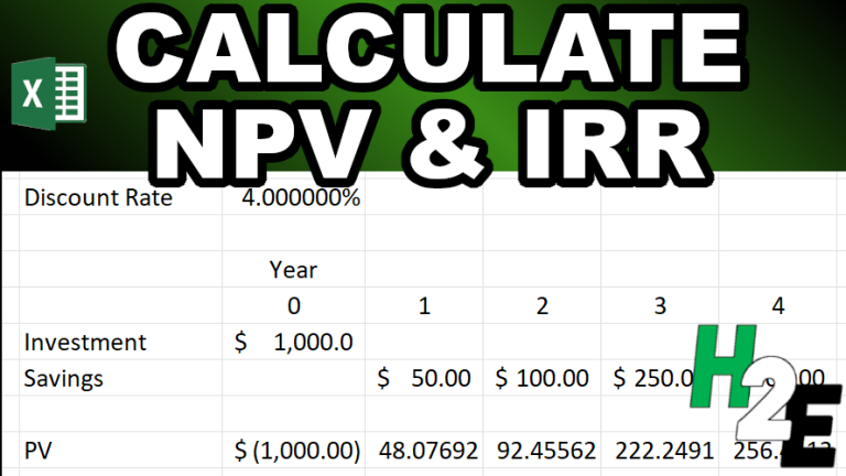 internal rate of return and npv