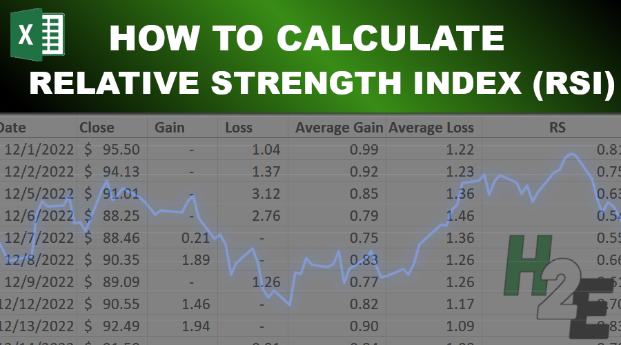 how-to-calculate-rsi-in-excel-howtoexcel