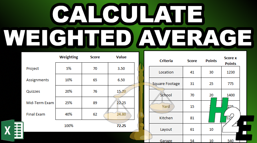 How To Calculate Weighted Average In Excel 9014