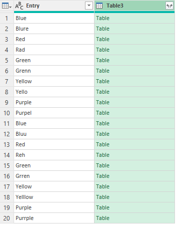 A Power Query table after merging queries.