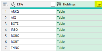 Expanding a table in Power Query.