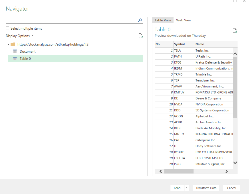 Selecting the table in Power Query that contains the ETF holdings.