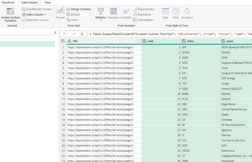 A Power Query table showing the list of popular stocks.