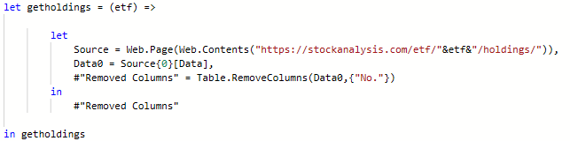 Custom macro in Power Query that gets the ETF holdings. 