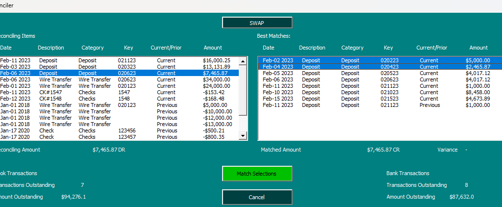 Using the bank reconciliation template to easily match transactions.