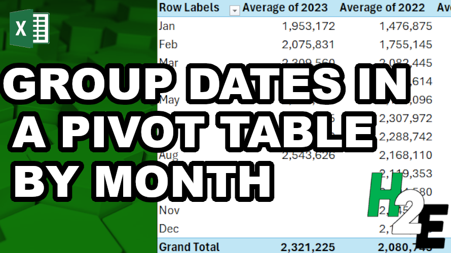 how-to-group-dates-by-month-in-a-pivot-table-howtoexcel