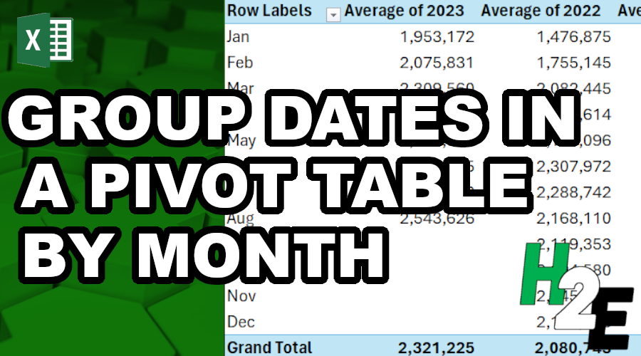 how-to-group-dates-by-month-in-a-pivot-table-howtoexcel