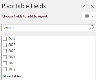 Pivot table fields for TSA passenger volume data.