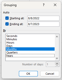 Grouping dates by month only in a pivot table.