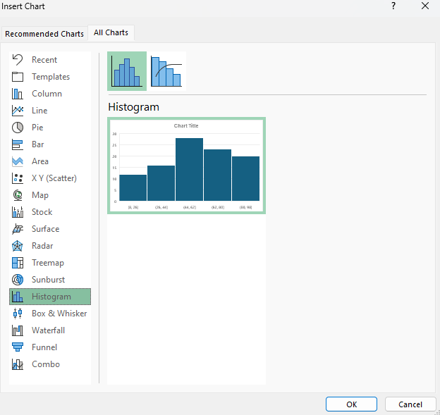 How to Make a Histogram Chart in Excel