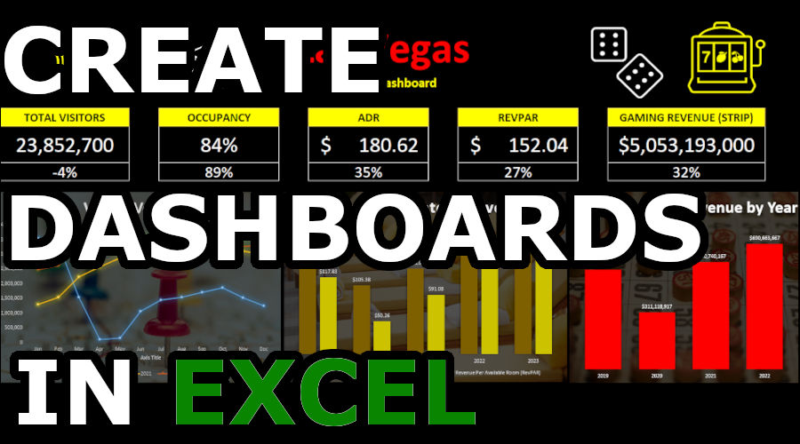 Idle Time Analysis Excel and Google Sheets Template - Simple Sheets