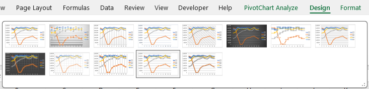 Excel's chart styles.