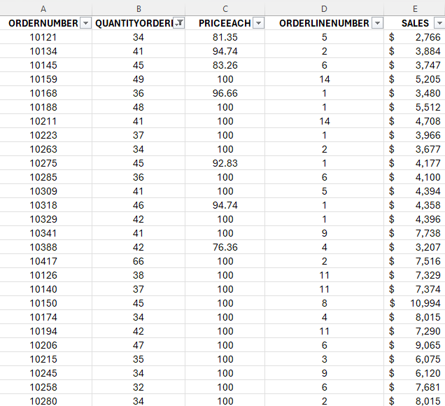 Excel sheet with the Quantity Over 30 custom view selected.