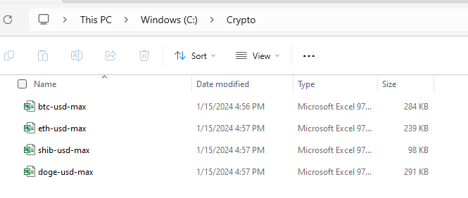 Crypto excel files in a folder.