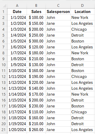 Table in Excel showing sales by day, rep, and location.