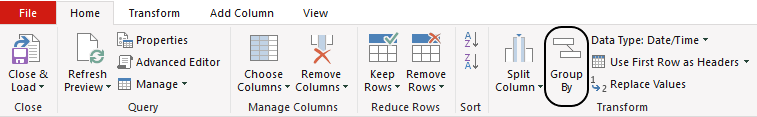 Selecting the Group By button in Power Query.