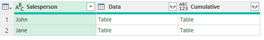 A Power Query table after invoking a custom function to create a new column.