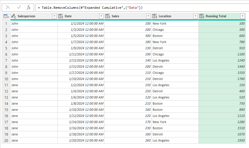 A Power Query table after adding a field for the running total.