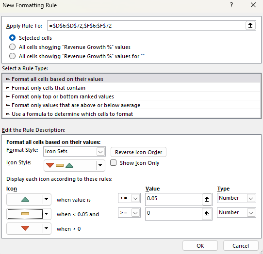 Creating conditional formatting rules with icon sets in Excel.