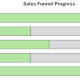 ProgressChart