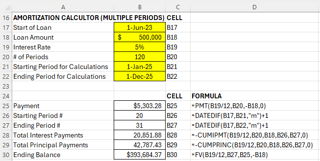 Amortization calculator which calculates values for a specific range.