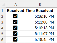 Checkboxes in Excel showing the time received.