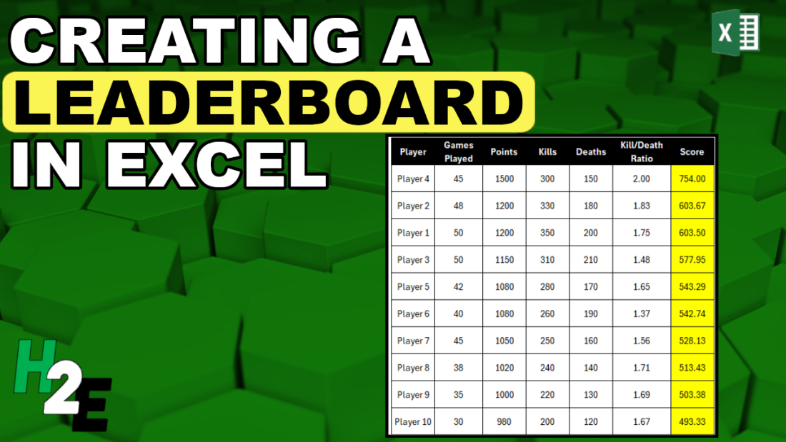 How to Create a Leaderboard and Track Standings in Excel