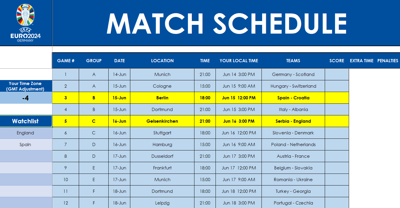 Euro 2024 match schedule showing highlighted games.