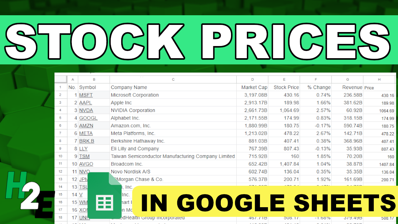 How to Track Hundreds of Stocks in Google Sheets - HowtoExcel.net