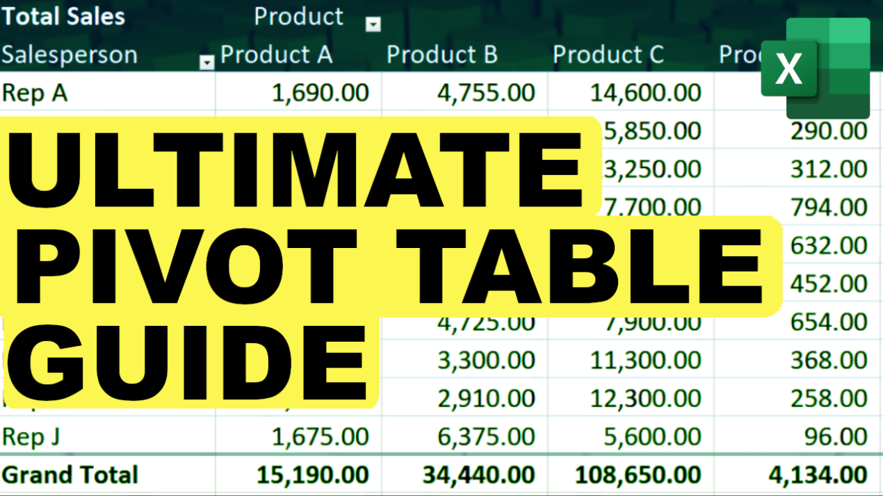 The Ultimate Guide to Pivot Tables – HowtoExcel.net