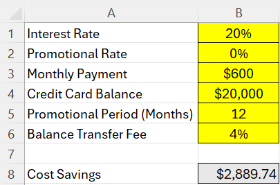 Cost savings calculation in Excel showing the benefits of a credit card balance transfer.