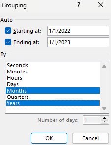 Grouping dates in a Pivot Table.