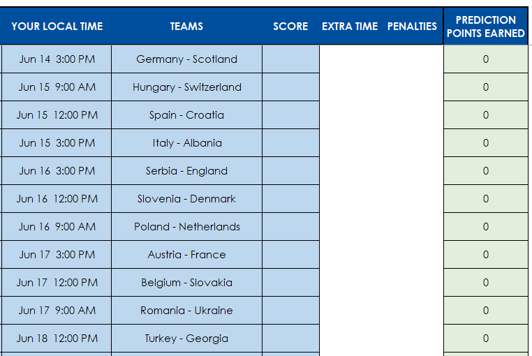 Predictions tab by player.