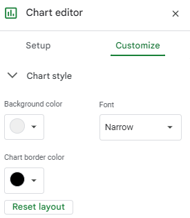 Modifying the chart settings in Google Sheets.