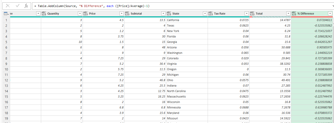 Power Query creating a calculated column showing the percentage difference.