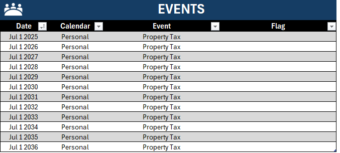 Setting up recurring events in the Dynamic Calendar template.