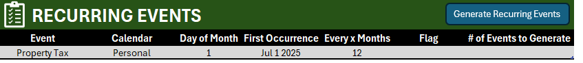 The recurring events section of the Dynamic Calendar template with events to generate set to zero.